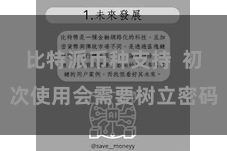 比特派币种支持 初次使用会需要树立密码