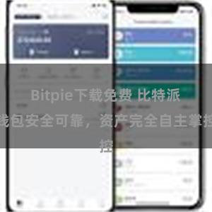 Bitpie下载免费 比特派钱包安全可靠，资产完全自主掌控