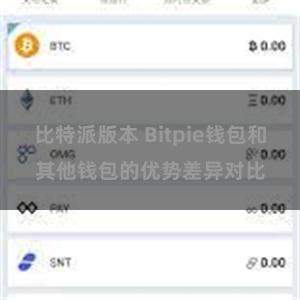 比特派版本 Bitpie钱包和其他钱包的优势差异对比