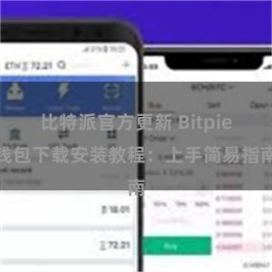 比特派官方更新 Bitpie钱包下载安装教程：上手简易指南