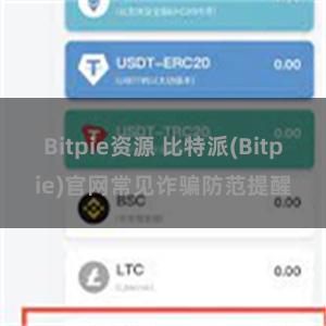 Bitpie资源 比特派(Bitpie)官网常见诈骗防范提醒