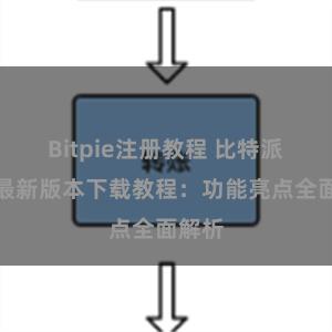 Bitpie注册教程 比特派钱包最新版本下载教程：功能亮点全面解析